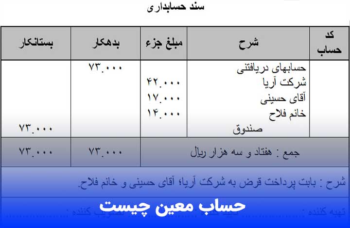 حساب معین چیست