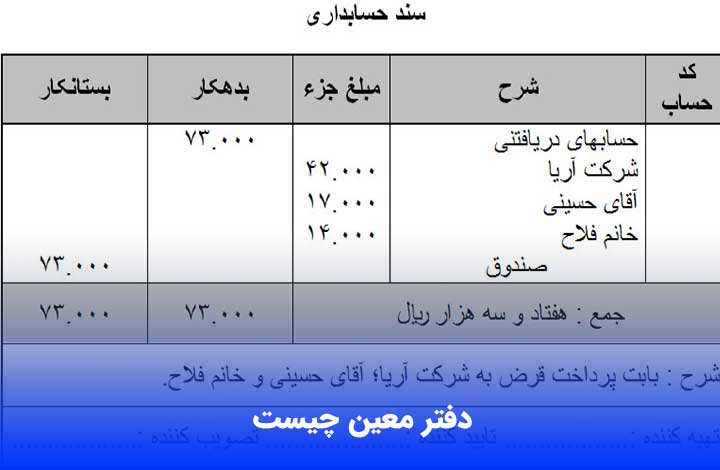  دفتر معین چیست