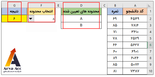 استفاده از ترکیب تابع CHOOSE و COUNTIF در اکسل