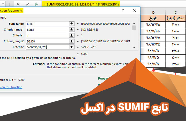 تابع sumif در اکسل | آموزش تصویری تابع sumif در اکسل | مثال از تابع sumif