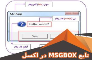 تابع msgbox در اکسل | پیغام دادن در اکسل | تابع msgbox در اکسل و VBA
