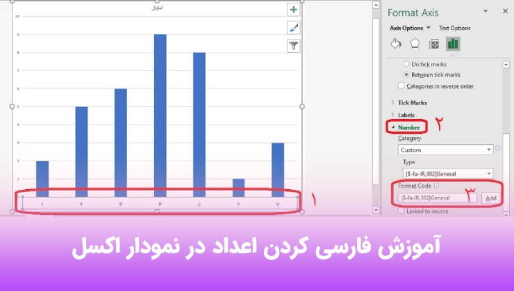 آموزش فارسی کردن اعداد در نمودار اکسل